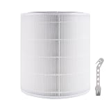 Air Purifier Filter Parts Replacement，Compatible For Core，400S-RF 400S-RF Replacement 5 Layers 3 In 1 Filter