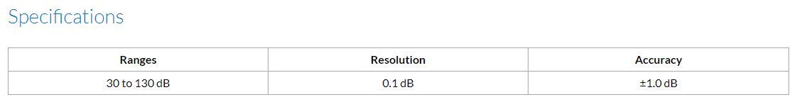 Specifications table for Sper Scientific 850017