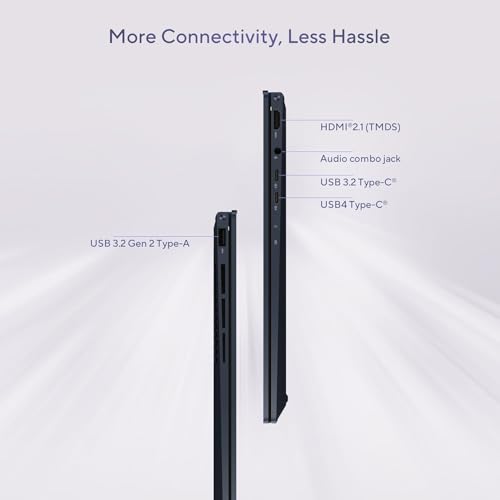 Zenbook 15 Business Slim Laptop, 15.6" FHD 100% sRGB, AMD Ryzen 5 7535U, tastiera retroilluminata, Wi-Fi 6E, USB C, Windows 11 Home, con panno (16GB LPDDR5 RAM | 1TB PCIe SSD) - Notebook - Immagine 8