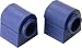 Moog K200047 Sway Bar Bushing Kit