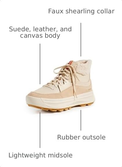 Image of Sorel Women's ONA 503 Mid Cozy Shoes