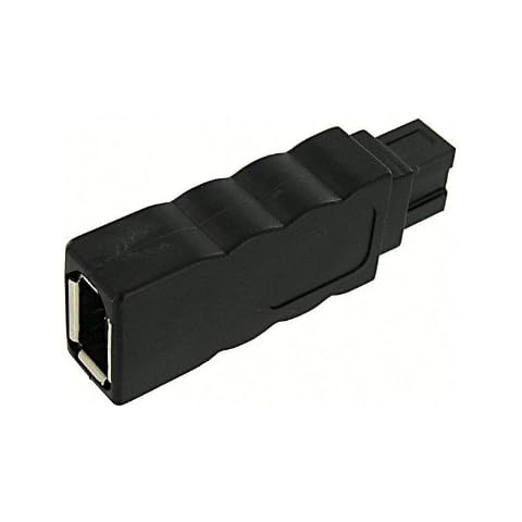 Application Systems Heidelberg FireWire 800 Adapter Cover