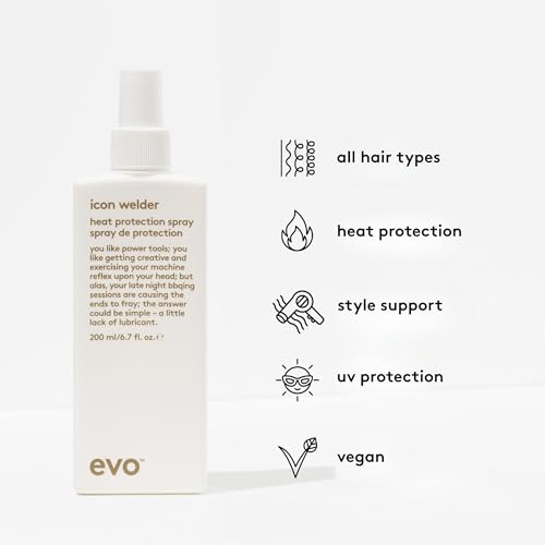 EVO Icon Welder Spray Protector Térmico para Cabello miniatura 3