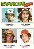 1977 Topps Regular (Baseball) card#474 Bailor/Garcia/Reynolds/Taveras of the - Undefined - Grade Very Good