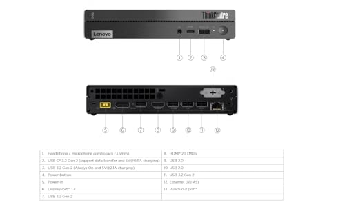 Lenovo ThinkCentre Neo 50q Gen 4 Mini PC – Intel Core i5-13420H, 16 Go RAM, SSD NVMe 512 Go, PC Bureau Compact 1L, Wi-FI 6, Windows Ready, Solution Professionnelle