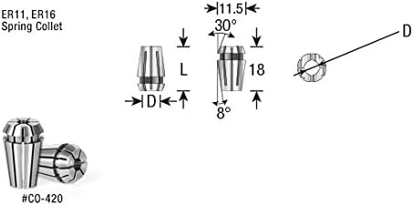 Amana Tool - 4Pc ER20 Spring Collet Set (CO-ER20), Industrial Grade