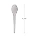 Eco-Products Compostable CPLA 6" Plastic Spoons, Case of 1000, Individually Wrapped Spoon, Disposable White Plantware Cutlery, Renewable Material Made from Plants, Sturdy and Strong, BPI-Certified 3