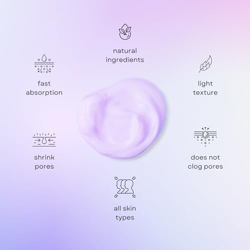 Image of AHA BHA Body Lotion, 10% AHA + 1% Salicylic Acid, Daily Moisturising with Niacinamide & Ceramide