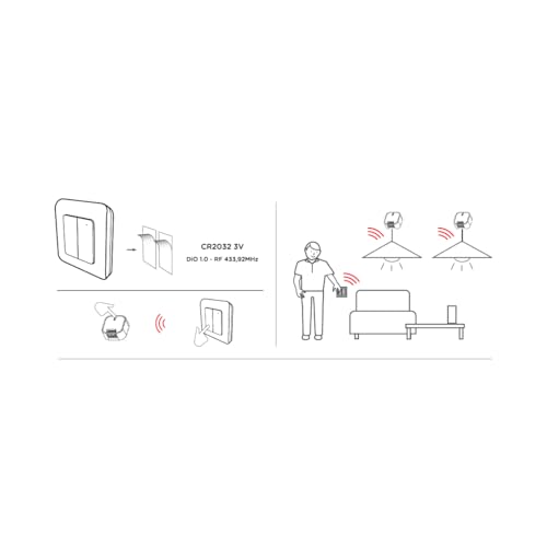 Interrupteur double sans fil DiO 1.0 intérieur commande éclairage blanc