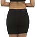 Private Island Women UPF50+ Skinny Beach Board Shorts Swim Hot Pants Rash Guard (XL, Black-YSP)