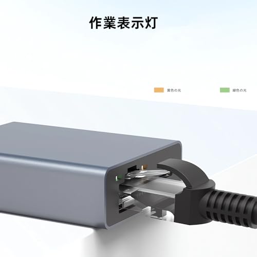 Muchfox USB-C LAN 有線LANアダプター 2in1イーサネットアダプタ の商品画像 4