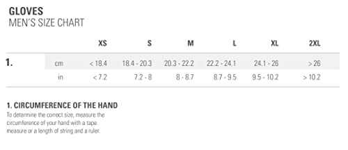 Castelli 4521075 ENTRATA V Glove Men's Gloves