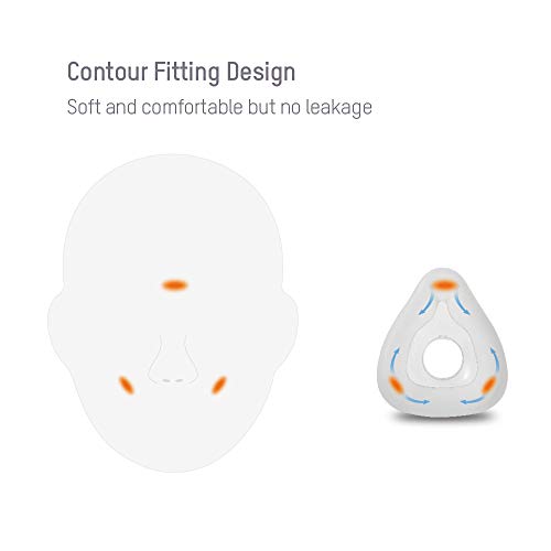 Apex Medical Wizard 320 Replacement Full Face Mask Cushion, Large - Thumbnail 2