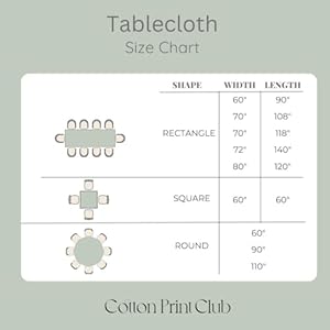 CPC Tablecloth 100% Cotton 72x140 Inch Indian Block Print Easter Rectangle Table Cover, Table Cloth for Weddings, Parties- Jade Green 12-Seater CPC Tablecloth 100 Cotton 72×140 Inch Indian Block Print Easter Rectangle Table Cover Table Cloth for Weddings Parties Jade Green 12 Seater