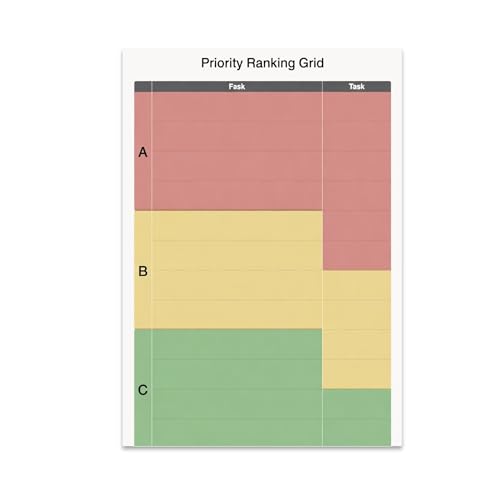 Office Wall Poster Print - Priority Ranking Grid - 13x19 - Minimalist Design for Productivity
