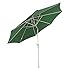 Produktbild Mendler Sonnenschirm N19, Gartenschirm, Ø 3m neigbar Polyester/Alu 5kg - grün