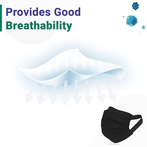 Image of CARE VIEW N95 3 Ply Disposable Face Mask Pouch with SOFT FABRIC Earloop, Certified by BFE>99% and PFE > 95%, SITRA, DRDO, ISO and CE (Black) (Pack of 400)