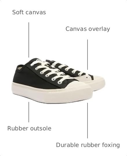 Image of Lacoste Men's Backcourt 2.0 Sneaker