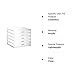 Ikee Design Premium Acrylic Jewelry Organizer with 5 Drawers, Ideal for Vanity, Bathroom, Desktop, 8.5W x 7.25D x 7.25H in