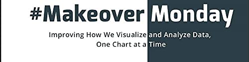 #MakeoverMonday: Improving How We Visualize and Analyze Data, One Chart at a Time - Image 3