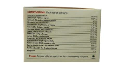 IMIS Pithorin Tablets, Since 1929
