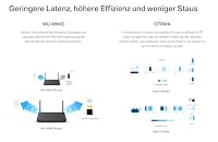 TP-Link Archer TX20U Nano WLAN Stick Für PC, WiFi 6 AX1800 Dual Band WLAN Adapter, Nano Größe, WPA3, MU-MIMO, nur Kompatibel mit Windows 11/10 – Ansicht 7