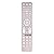 Universal Remote Control for Samsung, LG, Insignia, Vizio, Sony, Panasonic, Vizio, Philips, Hisense, Sanyo LED LCD Smart TV/Soundbar/DVD/BLU-RAY with Backlight