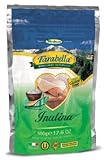 Farbella