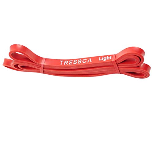 Image of Resistance Band /Pull up Assist Band