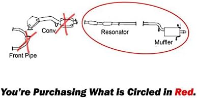Northeastern Exhaust Stainless Steel Cat-Back Resonator Muffler Fits 2002-2005 Subaru Forester 2.5L