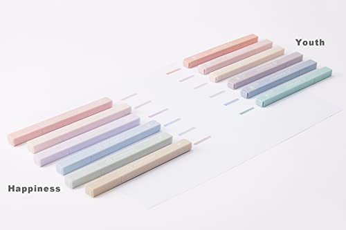 Alohaster Hpsizee Aesthetic Cute Highlighters Mild Assorted Colors With Soft Chisel Tip, No Bleed Dry Fast Easy To Hold, For Journal Bible Planner Notes School Office Supplies, 6 Pack - Happiness #TOP4