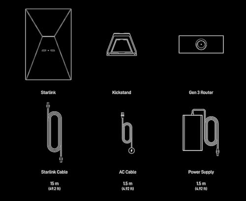 Image of SpaceX Starlink Gen 3 Standard Kit: High-Speed, Low-Latency Internet | SpaceX Internet Satellite Dish Kit Router | Wi-Fi 6 Router | Residential RV Satellite WiFi