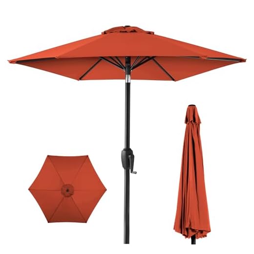 Best patio table sun umbrella Best Choice Products 7.5ft Market Patio Umbrella
