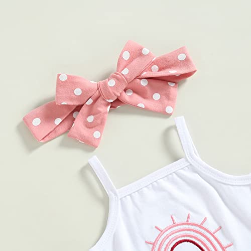 Thorn Tree Newborn Baby Girls Clothes Cotton Suit Cute Baby Kid Infant Romper Play Wear Summer Rainbow Outfits