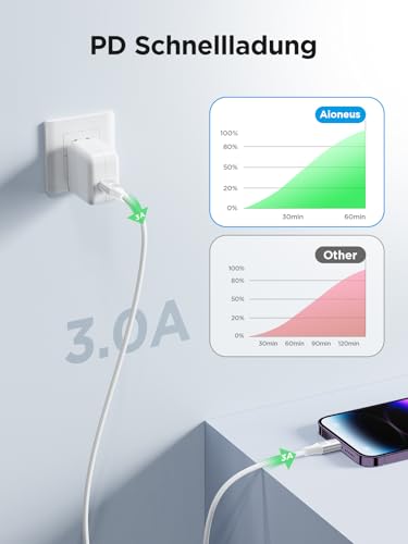 Lightning Kabel USB C, 2M iPhone Ladekabel [Apple MFi Zertifiziert] USB C auf Lightning Kabel Nylon Power Delivery Schnellladekabel iPhone USBC für iPhone 14 13 12 11 Pro Max XS XR 8Plus iPad 2