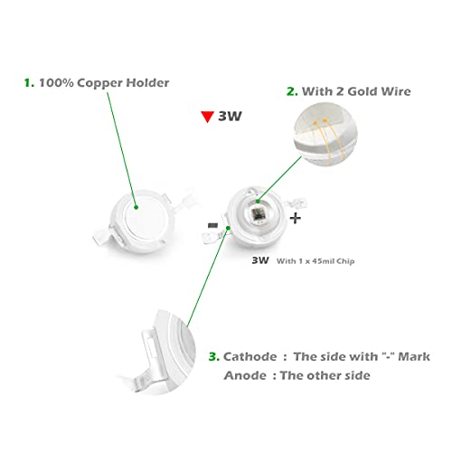 Image of CHANZON 10 pcs High Power Led Chip 3W Infrared IR 850nm