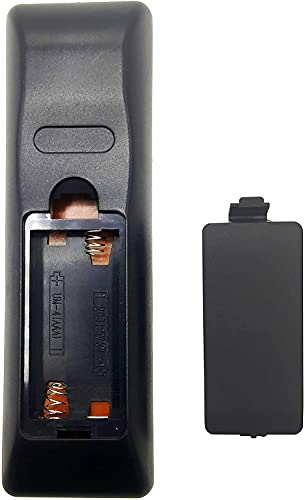 Mando universal de proyector InFocus con control total de menús y funciones 2