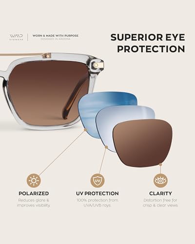 WMP Eyewear - Modern Men's Square Aviator Sunglasses - Double Metal Bridge with Polarized Lens4