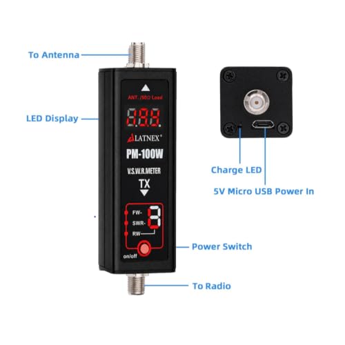 Image of LATNEX PM-100W Digital SWR Power Meter - 125-525MHz