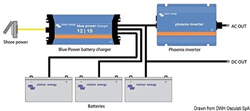 Onduleur VICTRON Phoenix 1200/2400 W 12 V