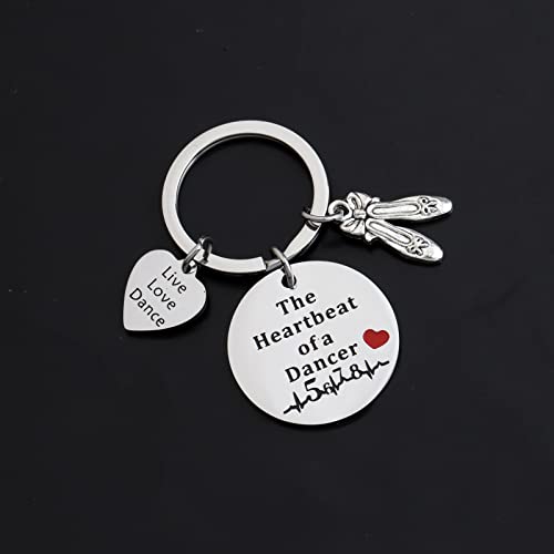 Lywjyb Birdgot Dance Keychain The Heartbeat of a Dancer Keychain Live Love Dance Gift for Dancer4