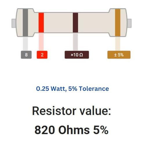 Image of 820 Ohm Resistor 1 /4W 5% Tolerance, Pack of 100 (820 Ohm)