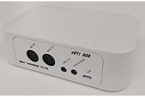 Amazon.co.jp: サウンドモジュール - シンセサイザー・サンプラー