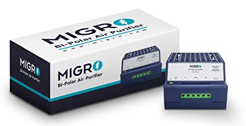 Purificador de aire iónico bipolar para conducto 24-240VAC miniatura 2
