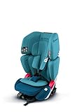 Óptima circulación del aire Concord Vario XT-5 Silla de Coche Grupo 1 2 3, de 9 a 36 kg, Isofix