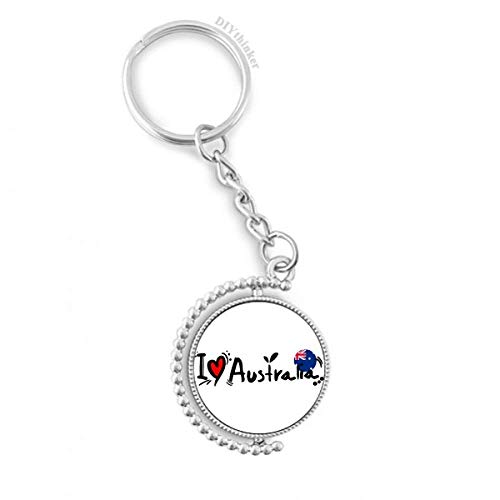 Porte-clé rotatif Australie pour ne plus perdre vos clés de maison et voiture