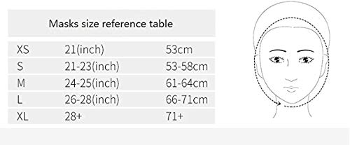 image for THIBETA Fencing Mask - Fencing Gear - Suitable for Foil/Sabre/Epee Com