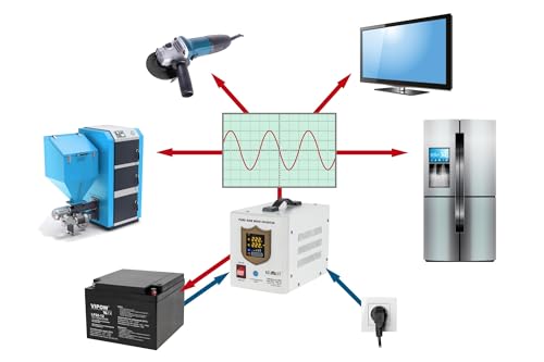 Notstromversorgung KEMOT PROsinus-800URZ3405 Wechselrichter reiner Sinus Ladefunktion 12V 230V 800VA/500W, weiß
