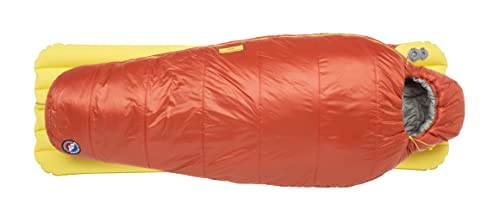 Big Agnes Wolverine