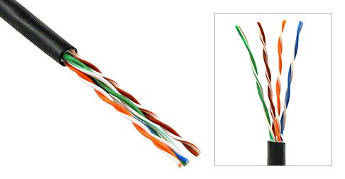 Ultra Spec Cables 150FT (50M) BULKRAW Cat5e Direct Burial Outdoor Outside Waterproof RJ45 Network RJ45 Solid Core Cable CMXT Pure Copper